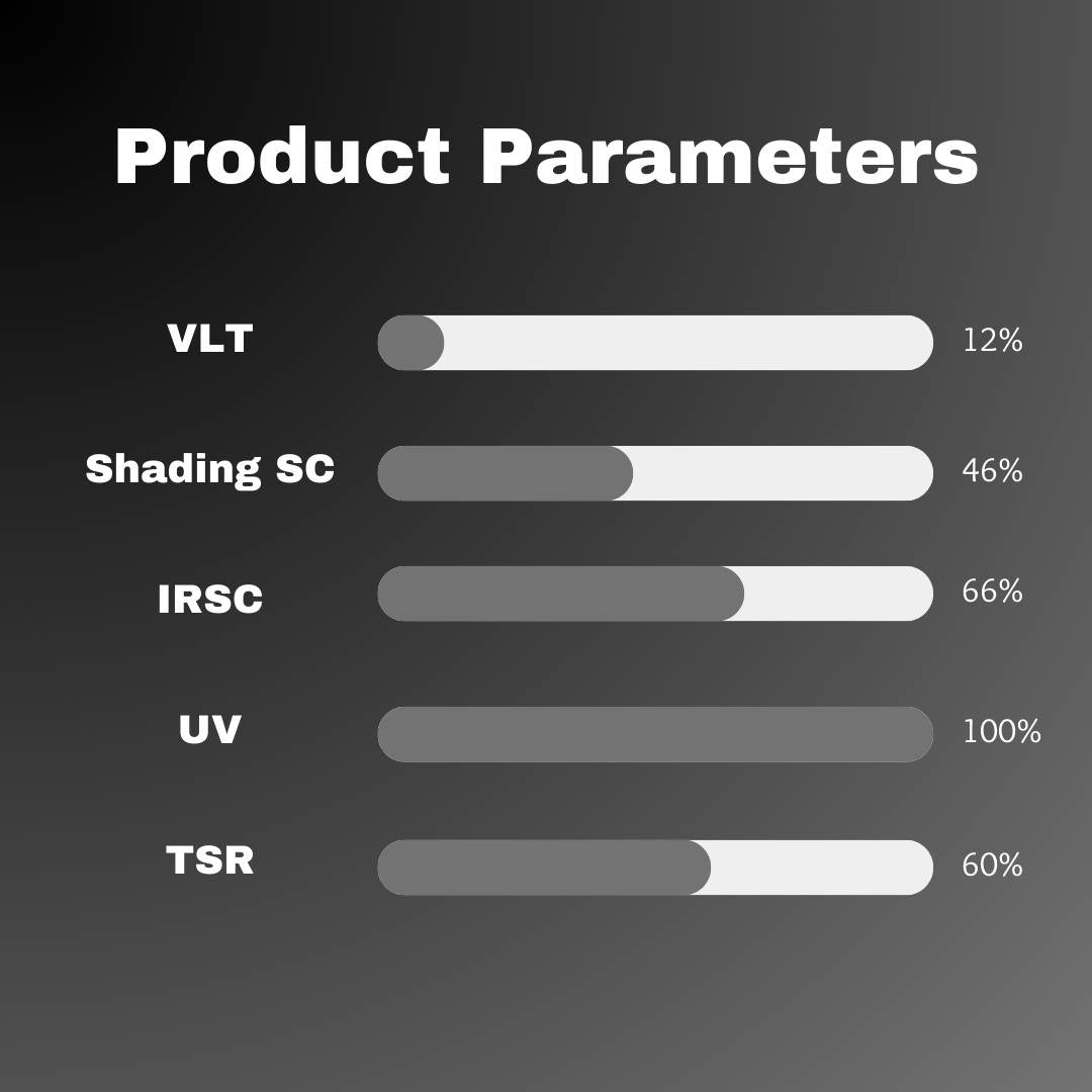 12% VLT термостойкая тонировочная пленка для окон