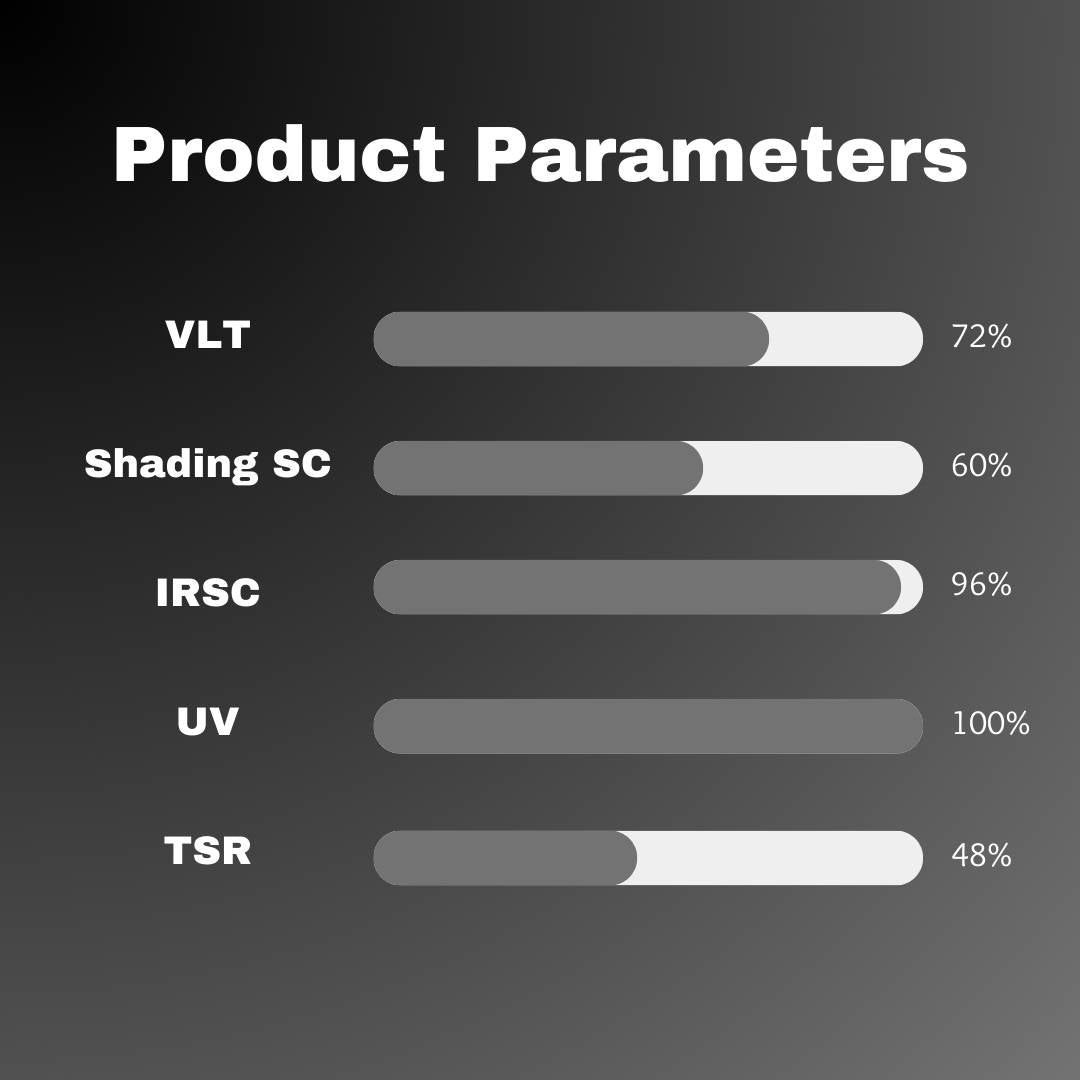 72% VLT Heat Rejecting Window Tint Film