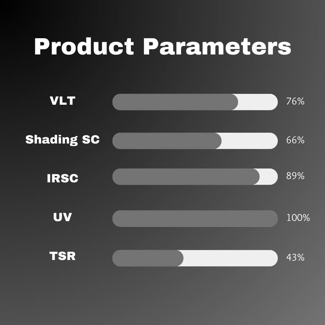 76% VLT Heat Rejecting Window Tint Film