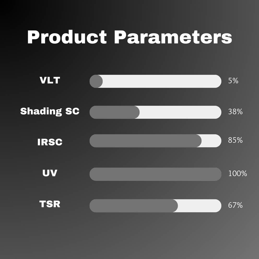 5% VLT Heat Rejecting Window Tint Film