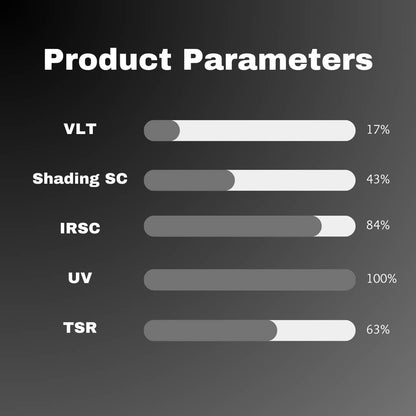 17% VLT Heat Rejecting Window Tint Film